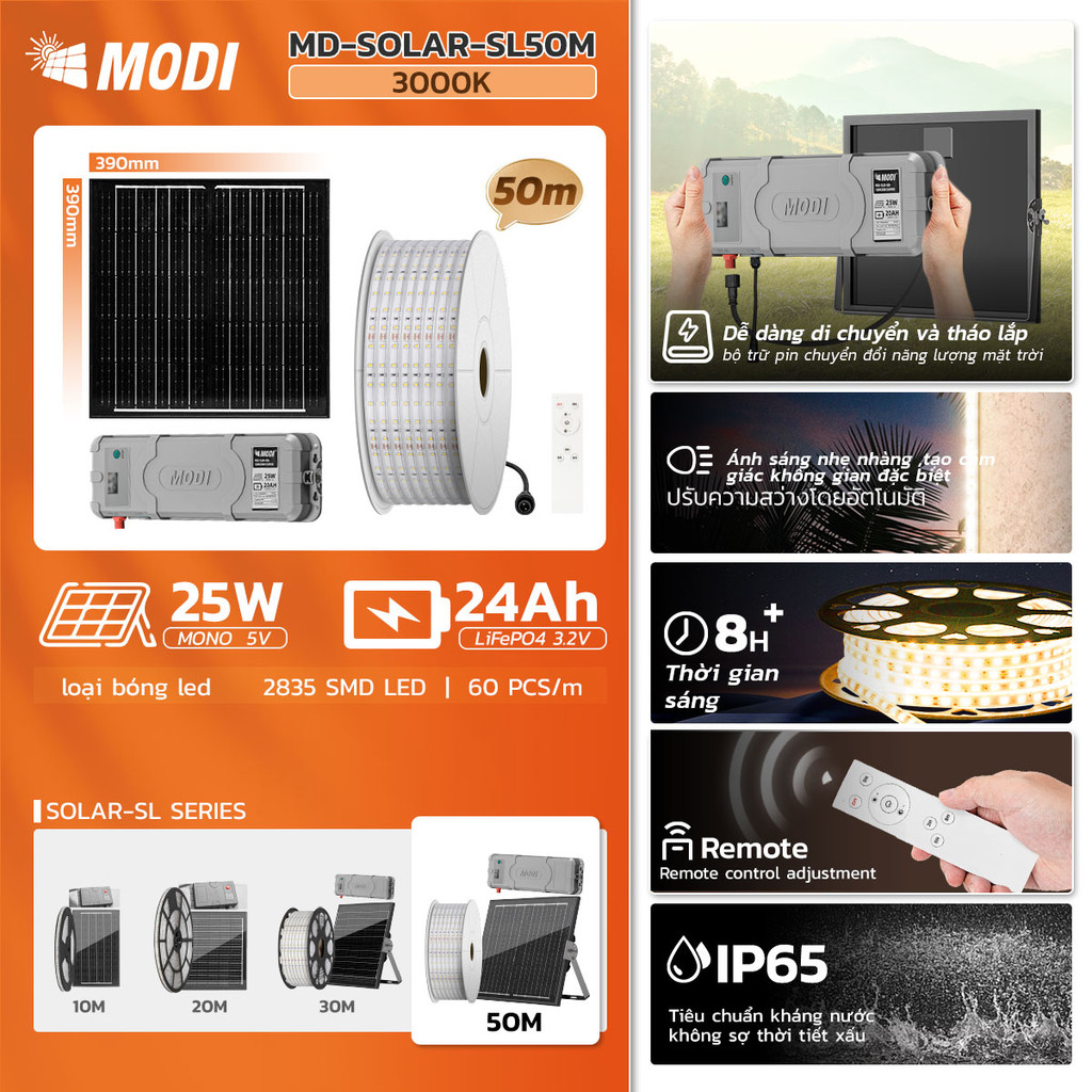 Ảnh của Cuộn LED Đèn Dây SOLAR-SL