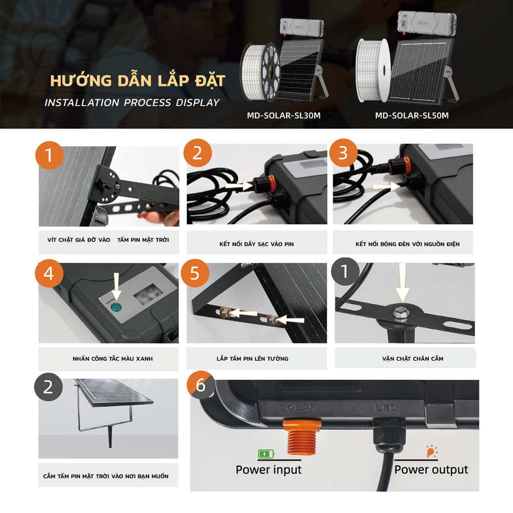 Ảnh của Cuộn LED Đèn Dây SOLAR-SL