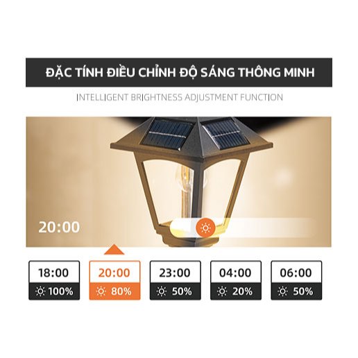 Ảnh của Đèn Trang Trí GFB-A/B/C