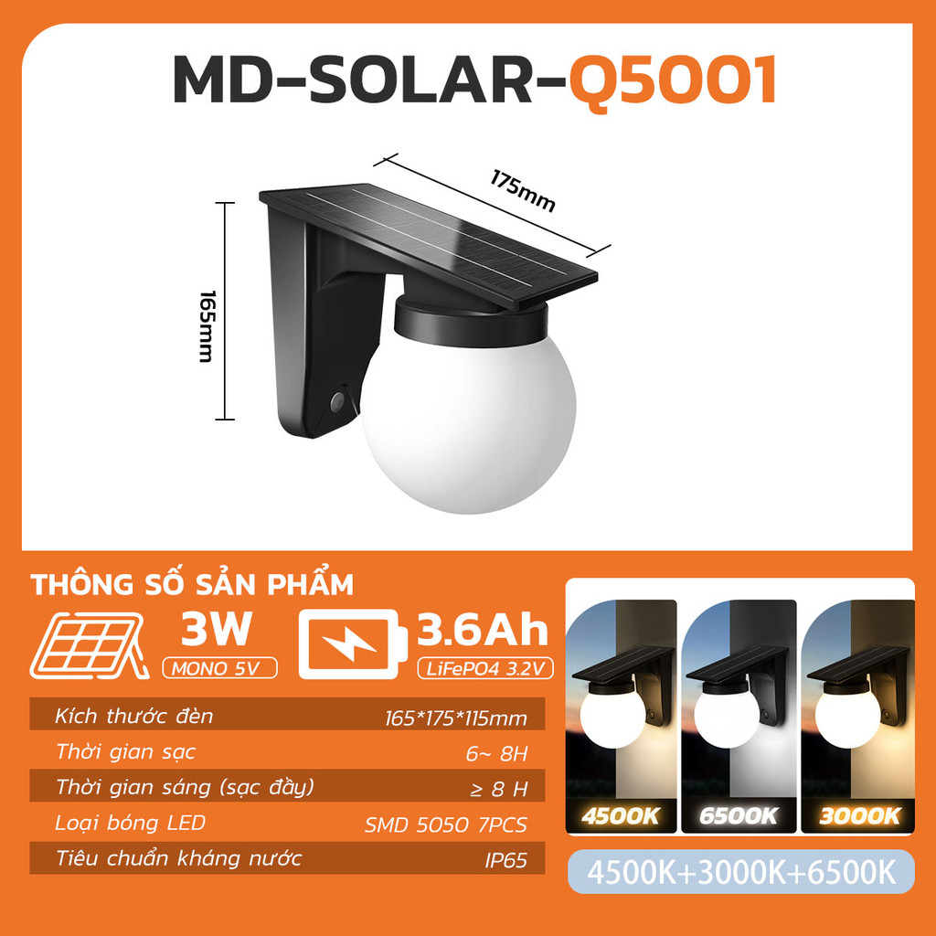 Ảnh của Đèn Tường SOLAR-Q