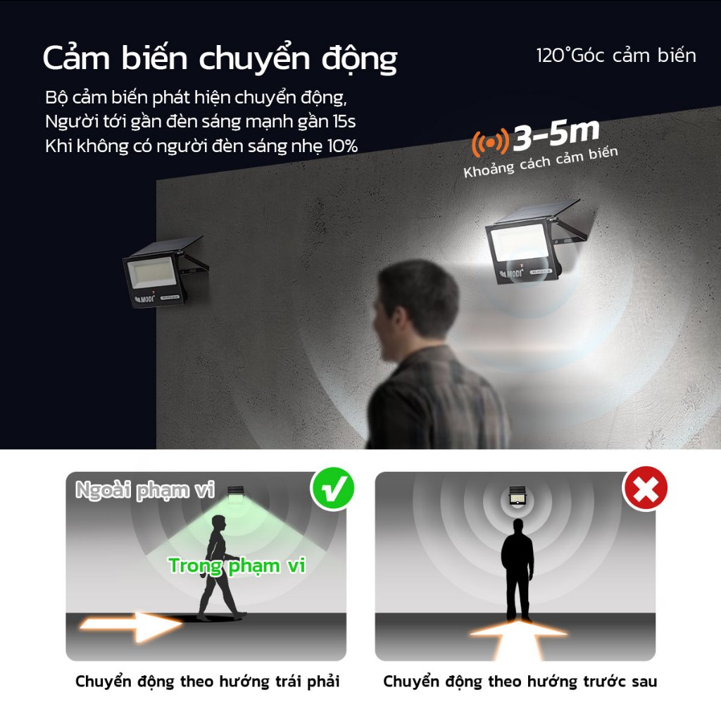 Ảnh của Đèn Pha LED Cảm Biến Chuyển Động Năng Lượng Mặt Trời MODI SOLAR 60W Siêu Sáng, Ngoài Trời
