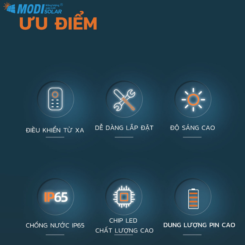 Ảnh của Đèn Pha LED Cảm Biến Chuyển Động Năng Lượng Mặt Trời MODI SOLAR 60W Siêu Sáng, Ngoài Trời