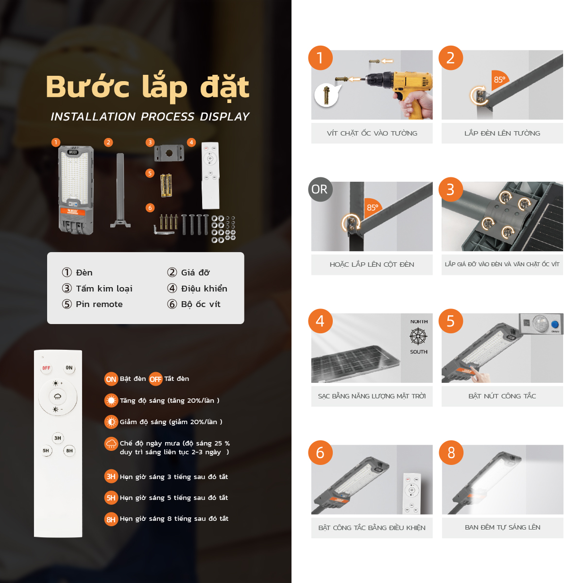 Ảnh của Đèn Đường Liền Thể SLT99