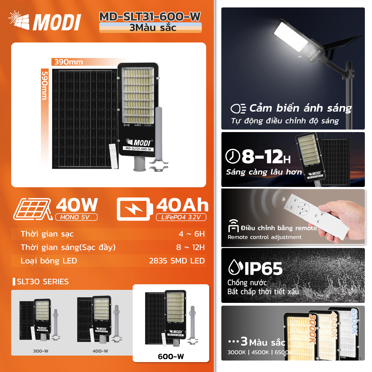 Ảnh của Đèn Đường Rời Thể SLT31