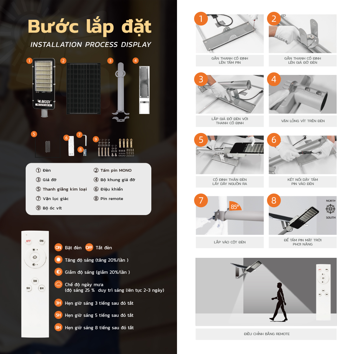 Ảnh của Đèn Đường Rời Thể SLT31