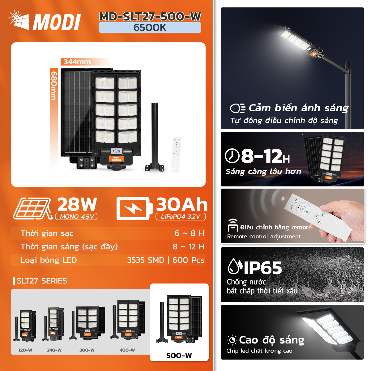 Ảnh của Đèn Đường Liền Thể SLT27