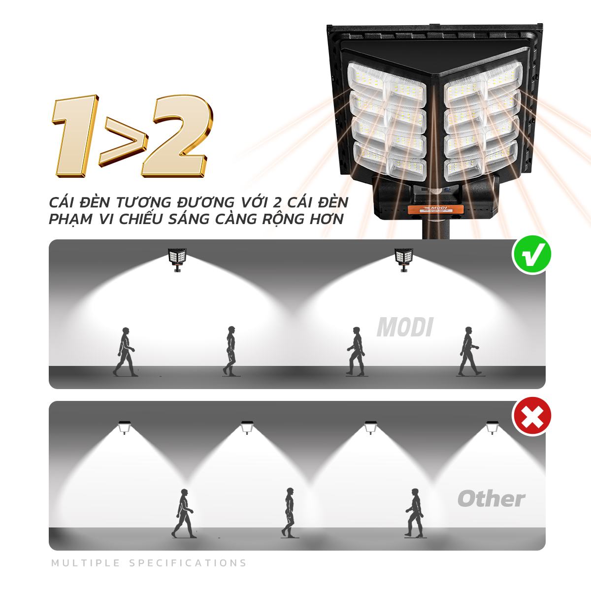 Ảnh của Đèn Đường Liền Thể SLT27