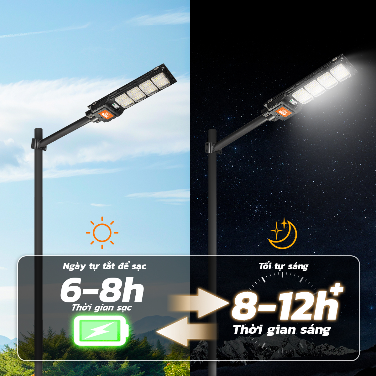 Ảnh của Đèn Đường Liền Thể SLT27