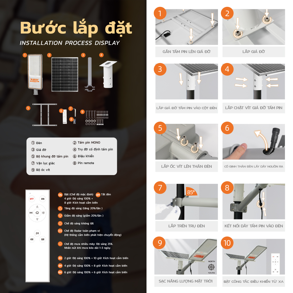Ảnh của Đèn Đường Rời Thể SLT30