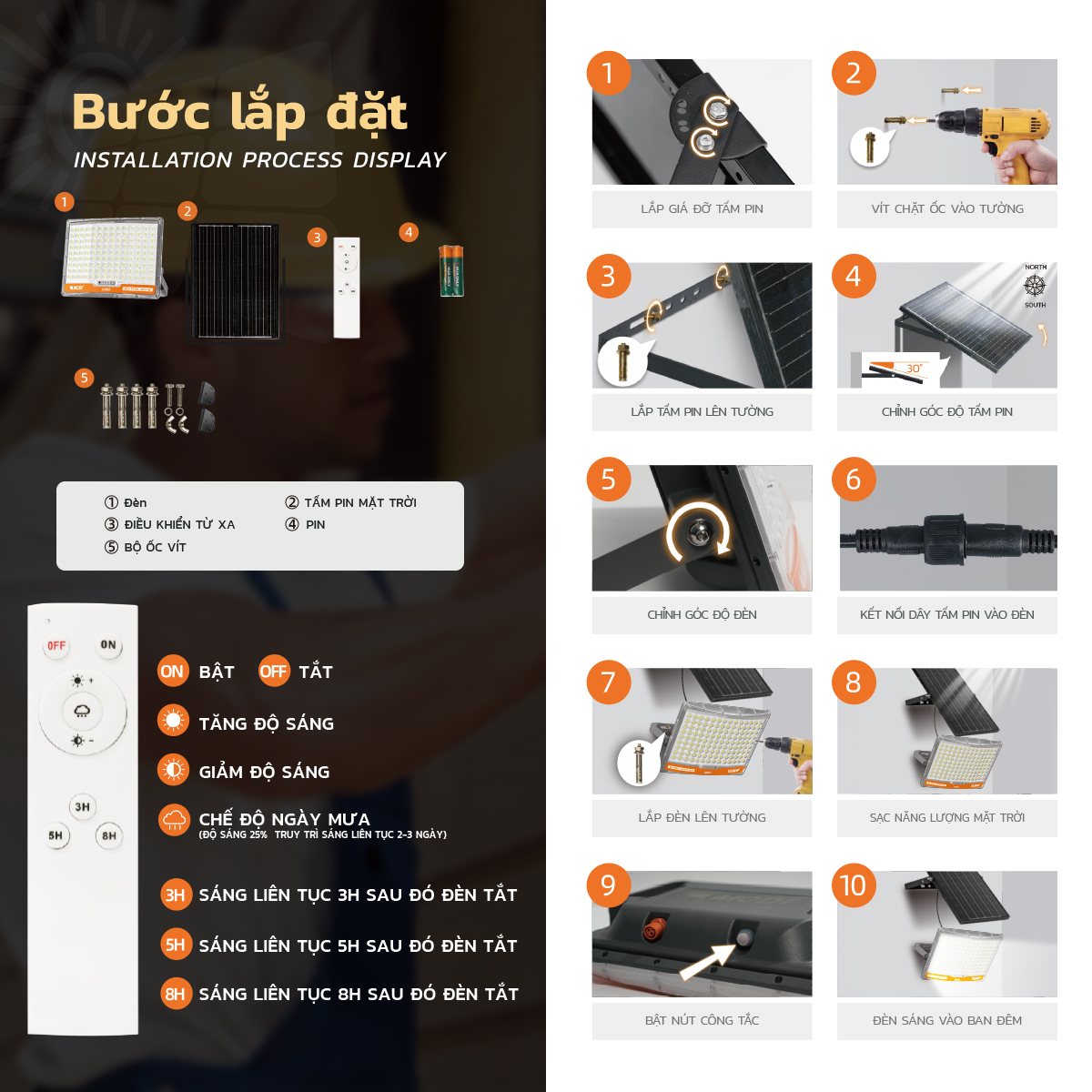 Ảnh của Đèn Pha PT55