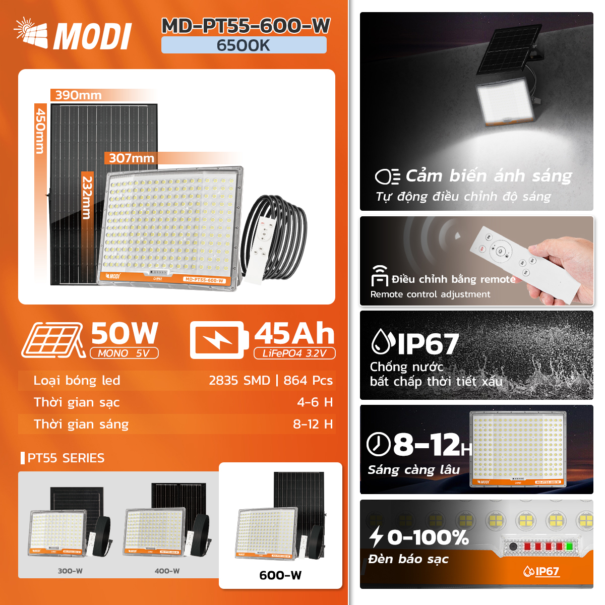 Ảnh của Đèn Pha PT35