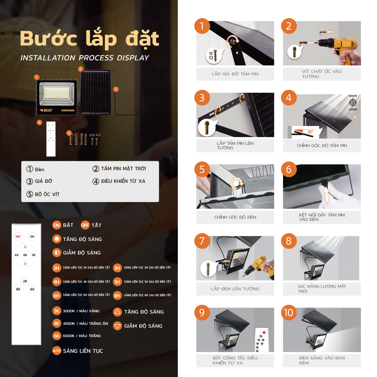 Ảnh của Đèn pha PT 08