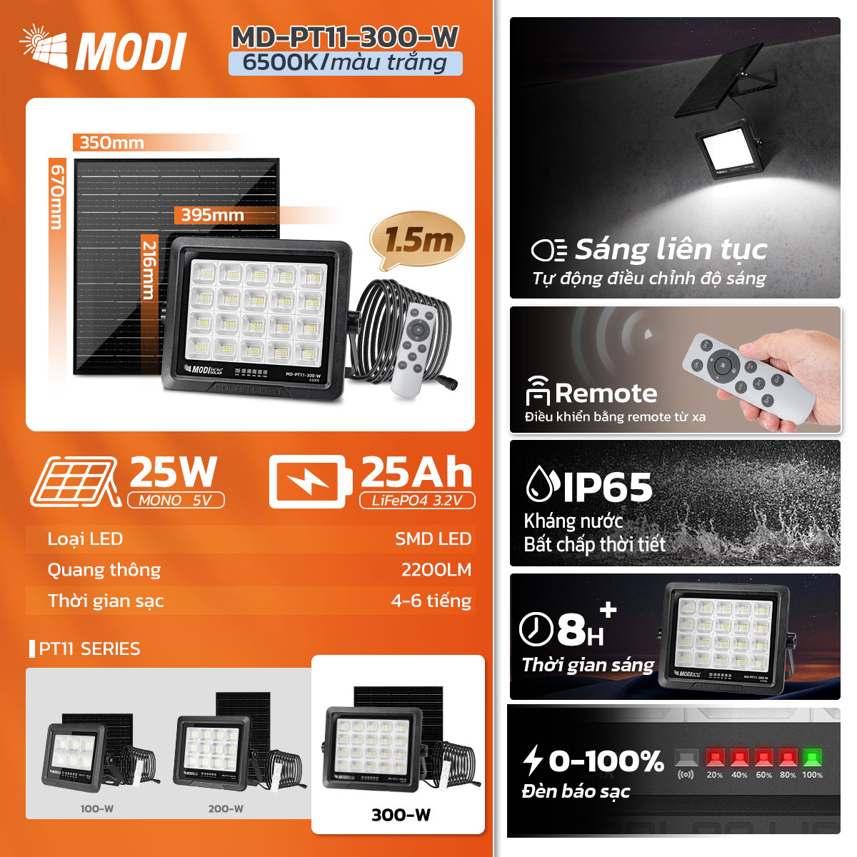 Ảnh của Đèn pha PT11