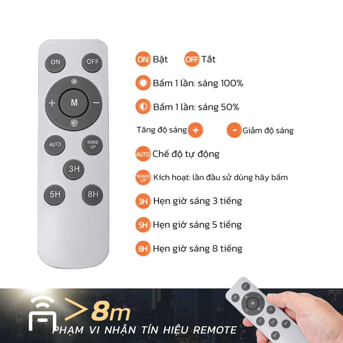 Ảnh của Đèn pha PT11