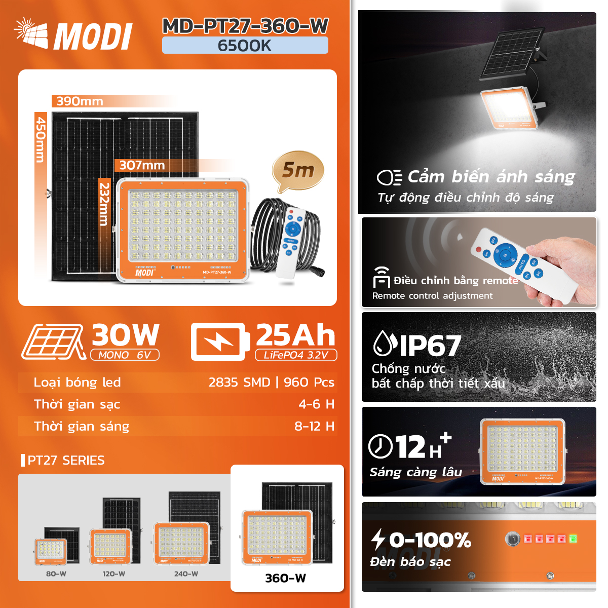 Ảnh của Đèn pha PT 27