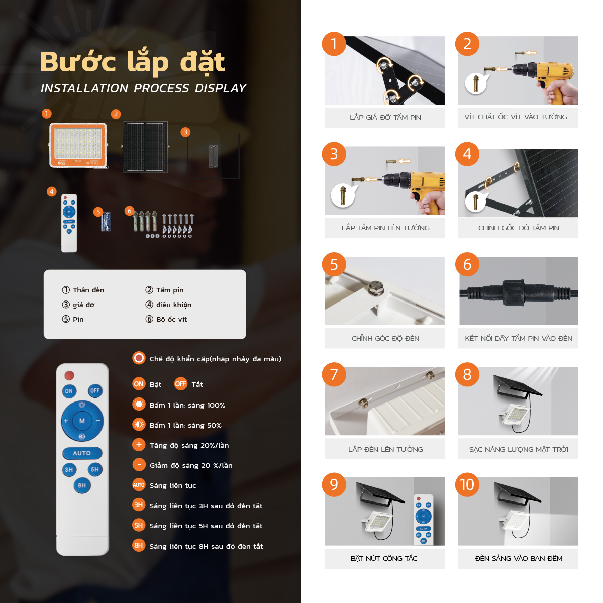 Ảnh của Đèn pha PT 27