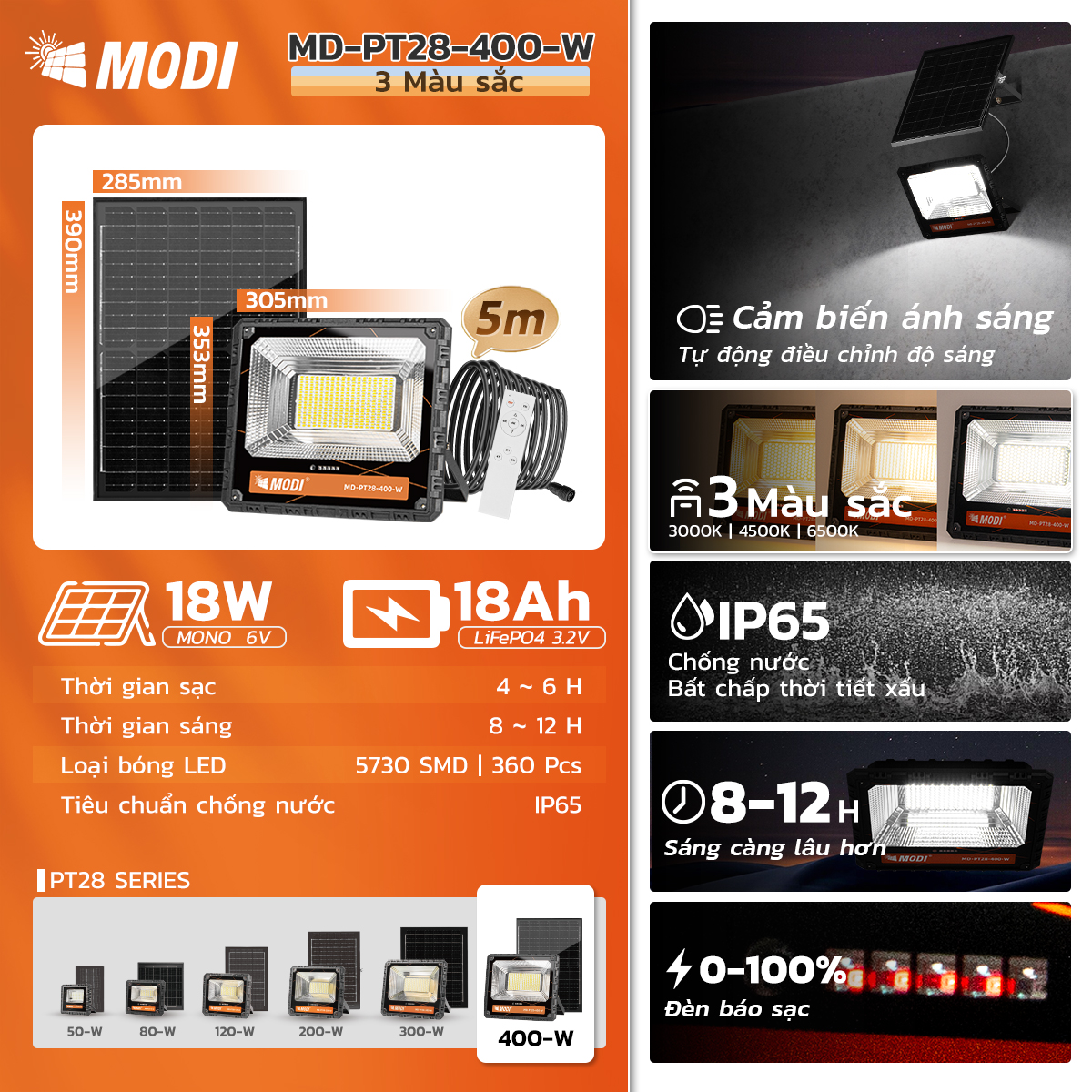 Ảnh của Đèn pha PT 28