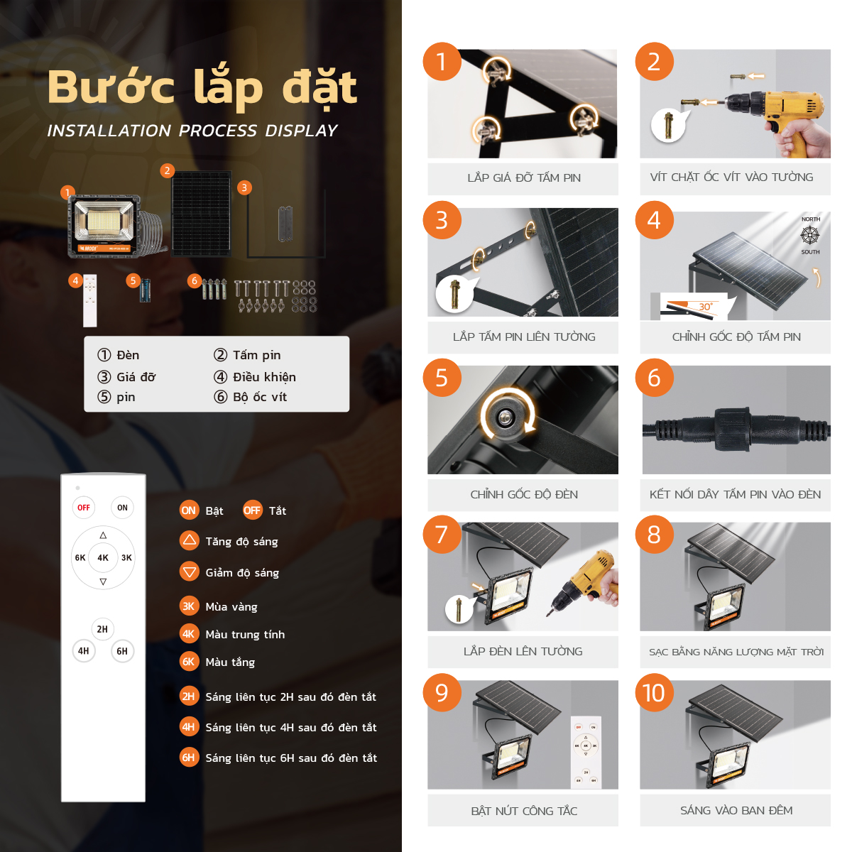 Ảnh của Đèn pha PT 28