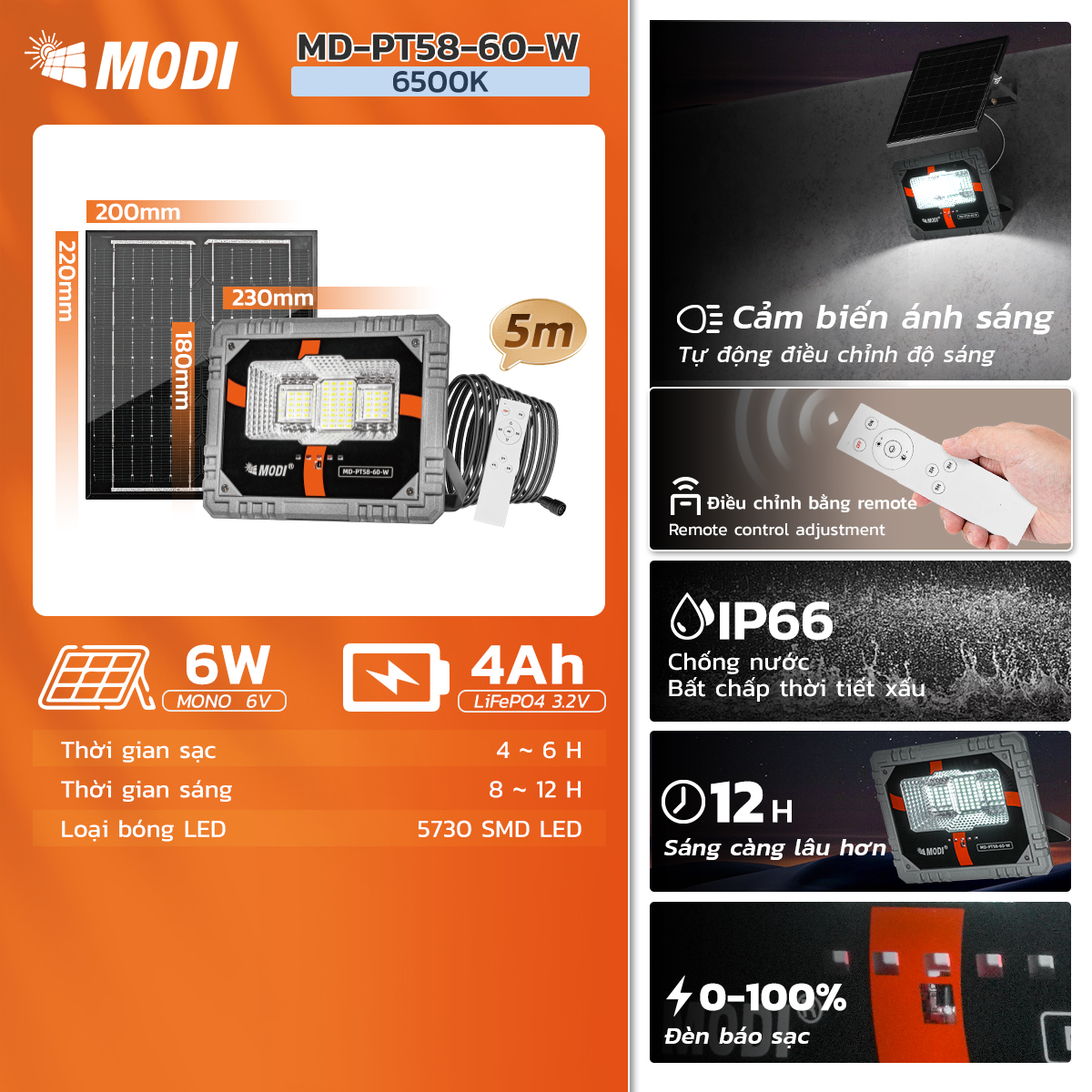 Ảnh của Đèn Pha PT58