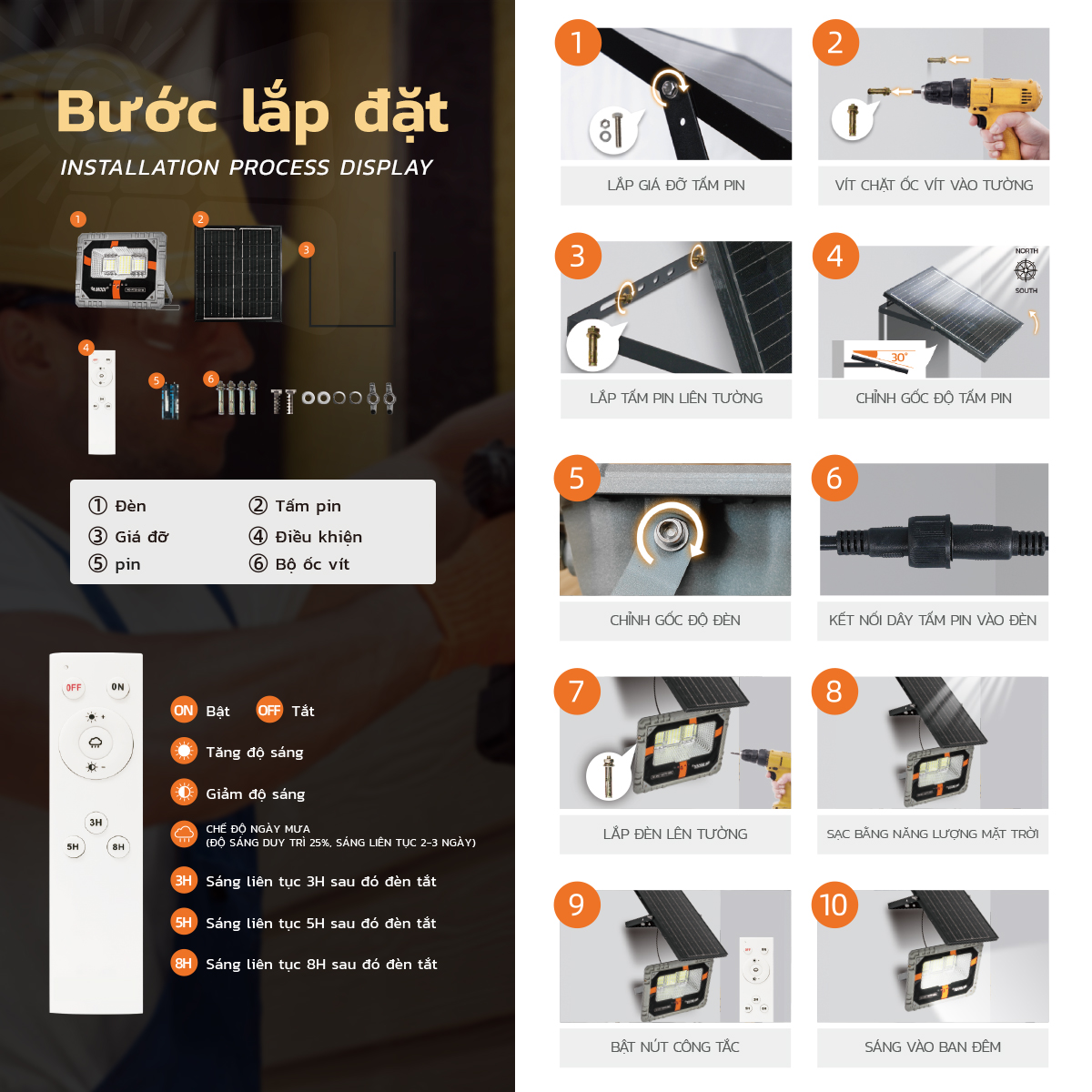 Ảnh của Đèn Pha PT58