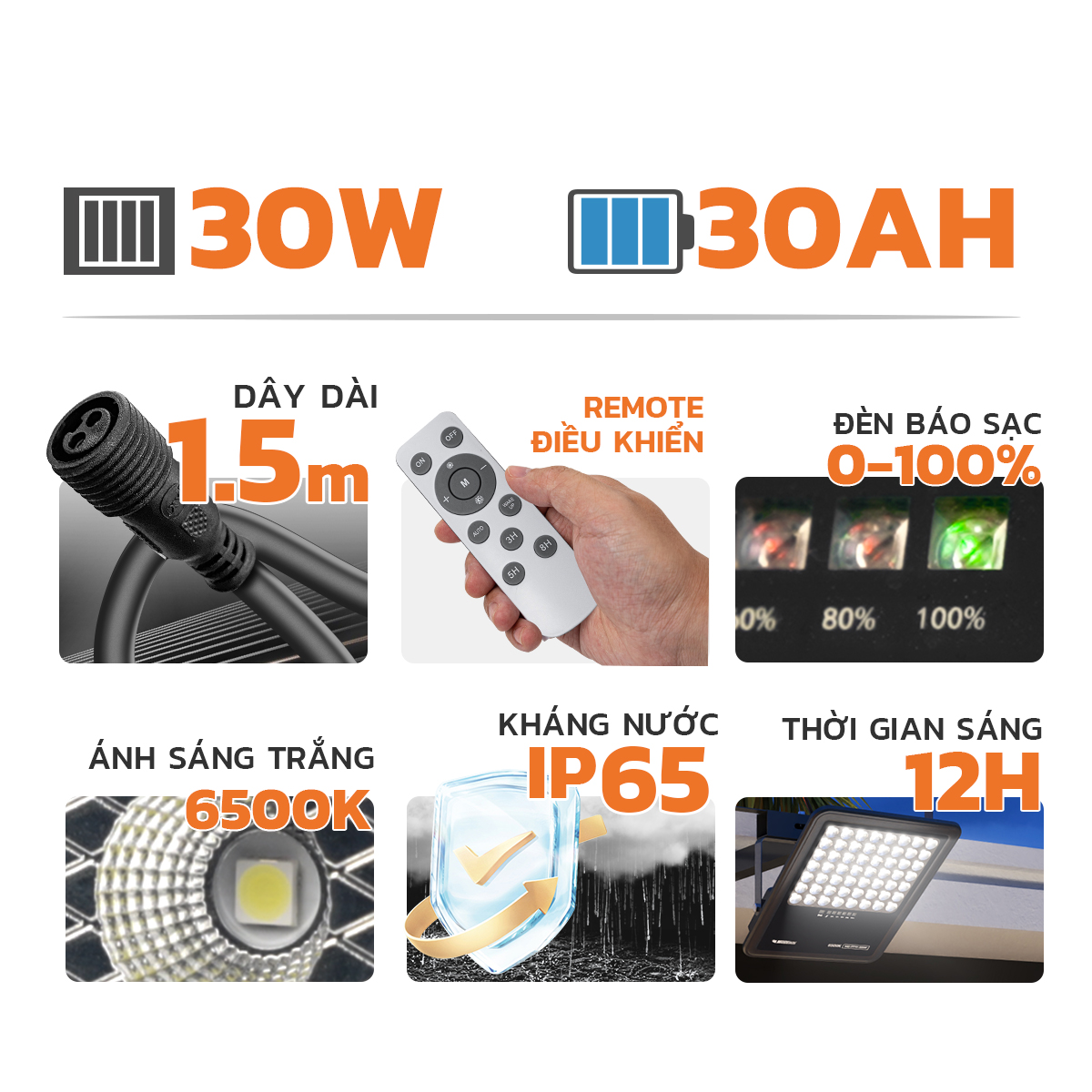 Ảnh của Đèn Pha PT18