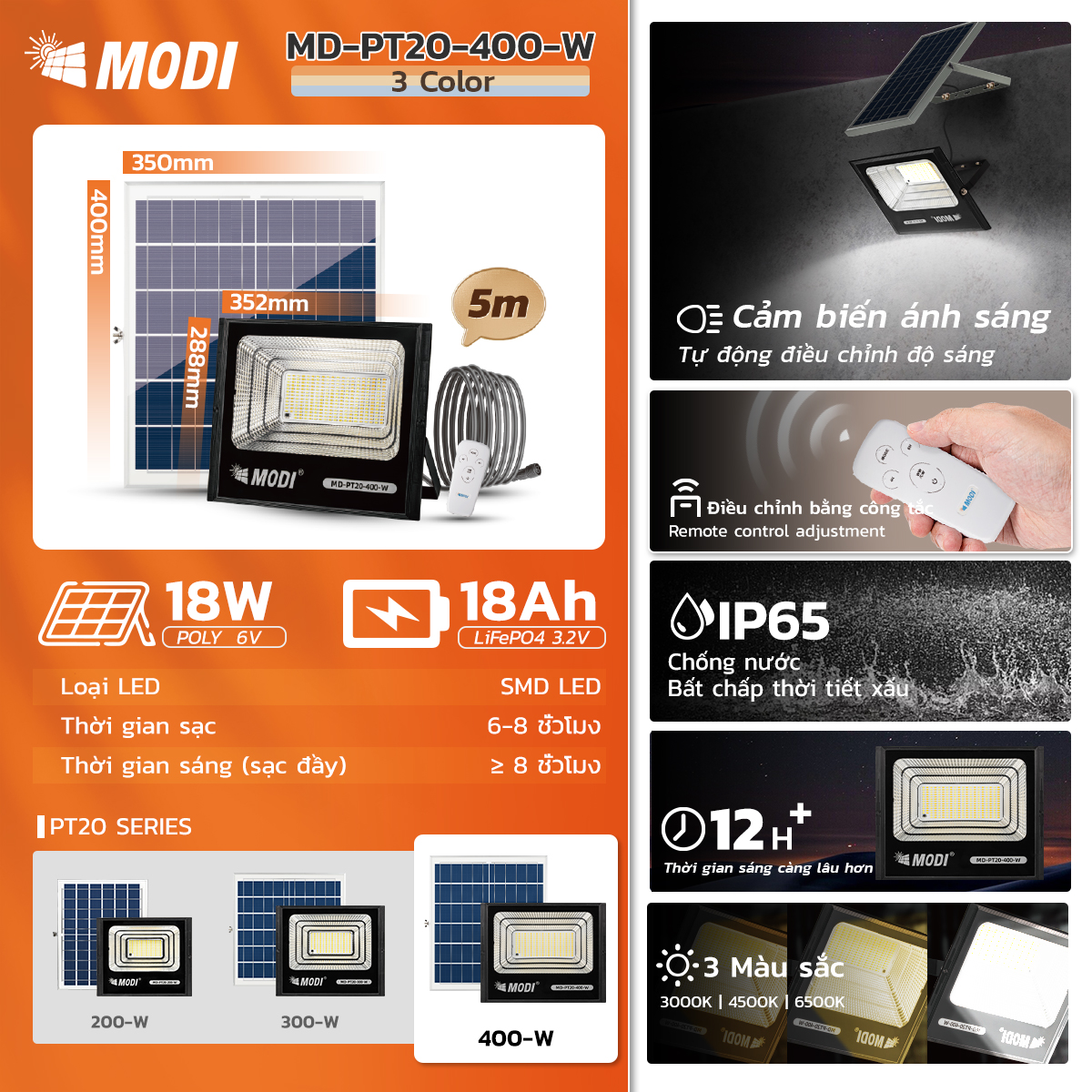 Ảnh của Đèn pha PT20