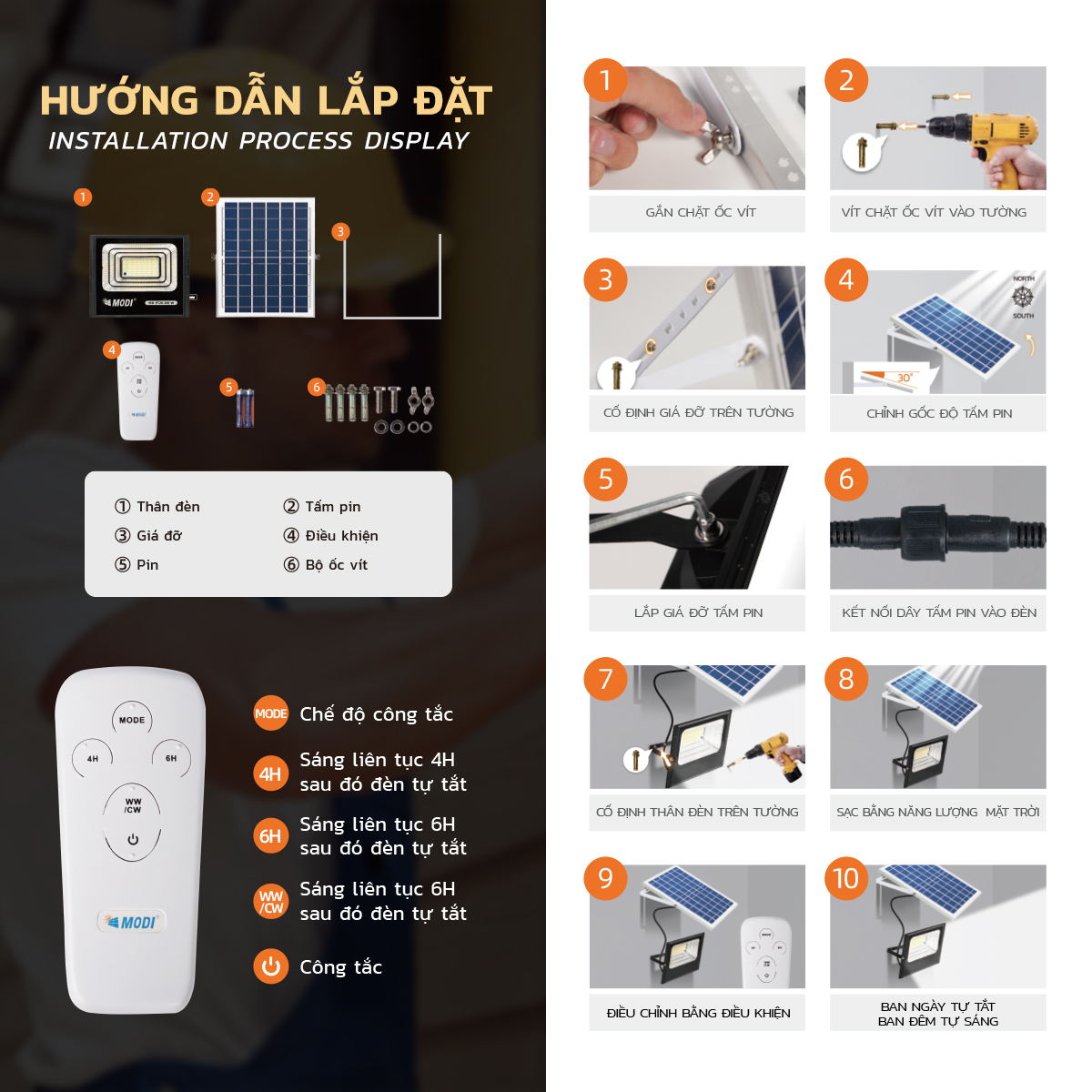 Ảnh của Đèn pha PT20