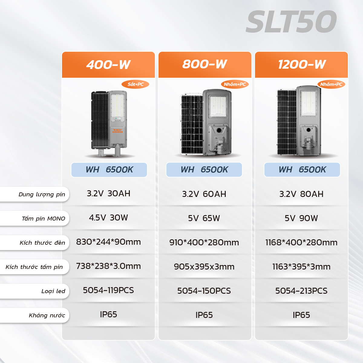 Picture of Đèn Đường Liền Thể SLT50