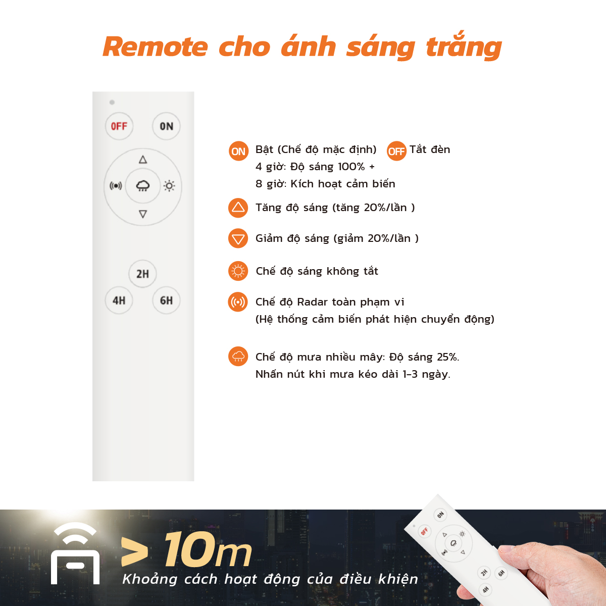 Picture of Đèn Đường Liền Thể SLT28
