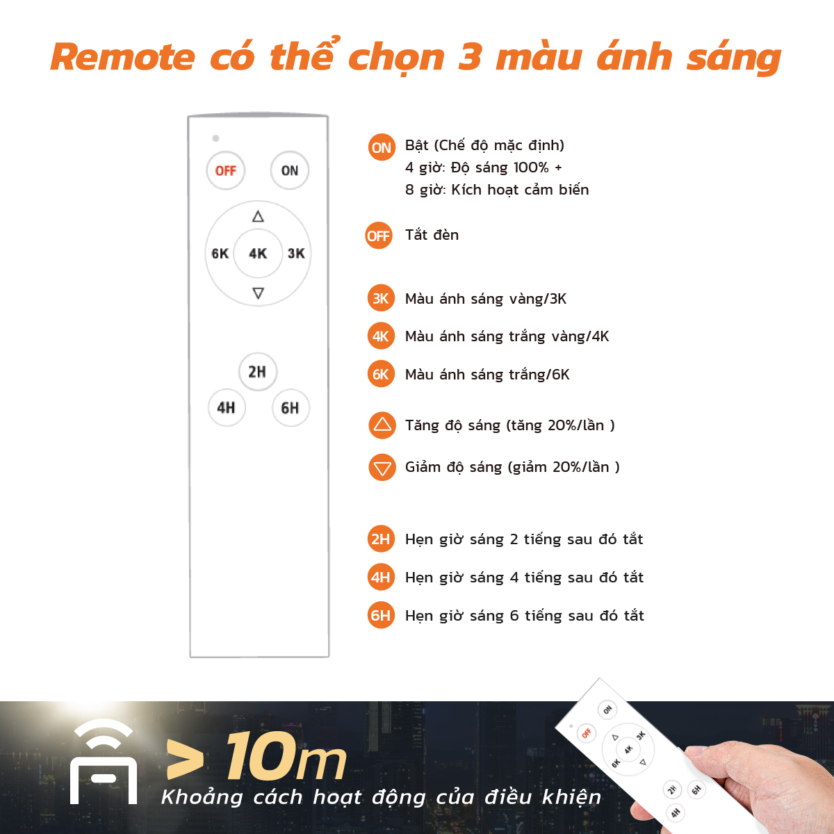 Picture of Đèn Đường Liền Thể SLT28
