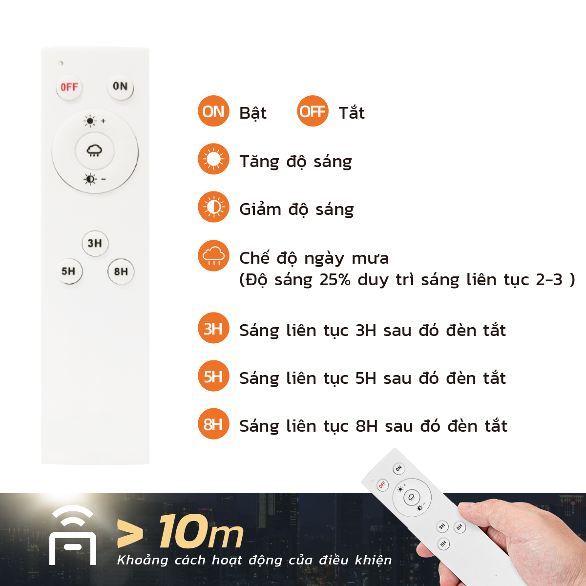 Picture of Đèn Đường Liền Thể SLT27