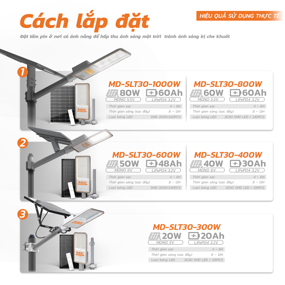 Picture of Đèn Đường Rời Thể SLT30