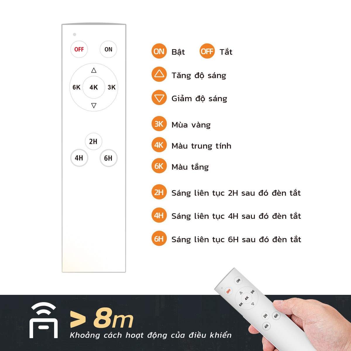Ảnh của Đèn Ốp Trần SCL06